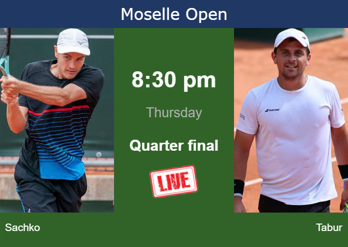 Thursday Live Streaming Vitaliy Sachko vs Clement Tabur