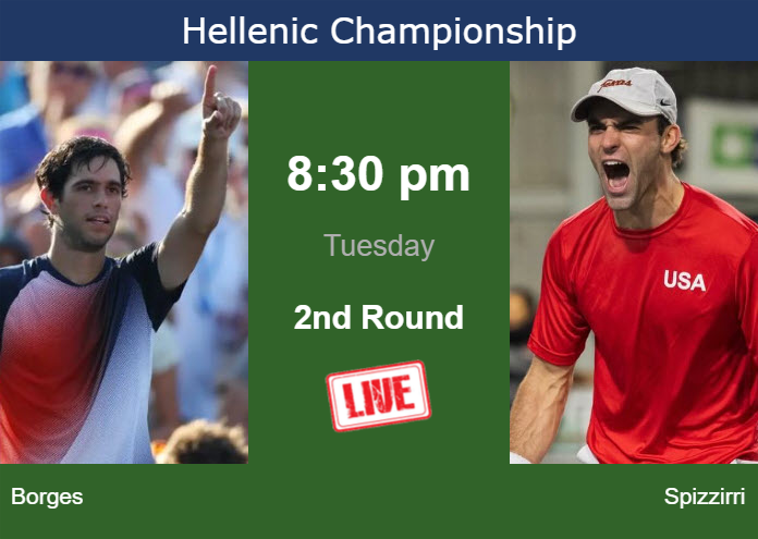 Tuesday Live Streaming Nuno Borges vs Eliot Spizzirri