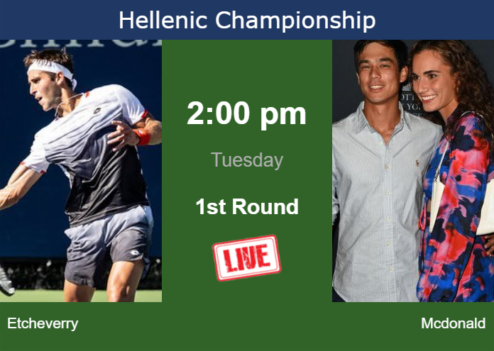 Tuesday Live Streaming Tomas Martin Etcheverry vs Mackenzie Mcdonald