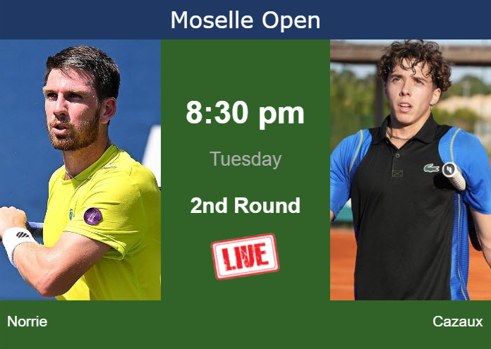 Wednesday Live Streaming Cameron Norrie vs Arthur Cazaux