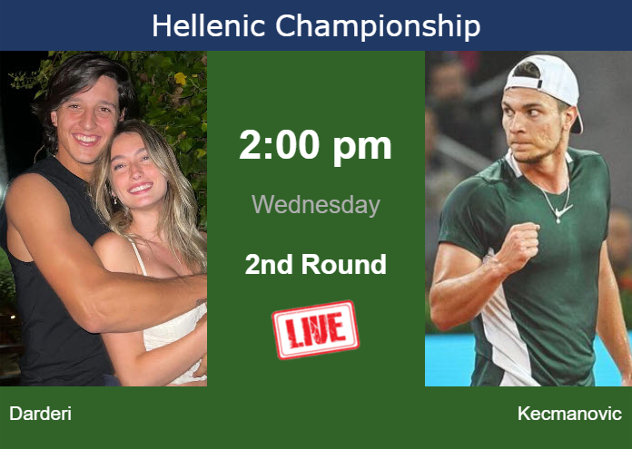 How to watch Darderi vs. Kecmanovic on live streaming in Athens on Wednesday Wednesday Live Streaming Luciano Darderi vs Miomir Kecmanovic