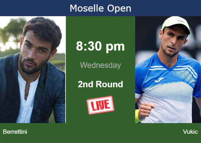 How to watch Berrettini vs. Vukic on live streaming in Metz on Wednesday Wednesday Live Streaming Matteo Berrettini vs Aleksandar Vukic