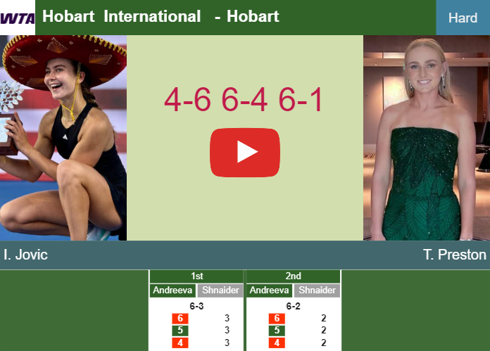 Iva Jovic dispatches Preston in the semifinal to play vs Cocciaretto. HIGHLIGHTS – HOBART RESULTS Prediction-and-head-to-head-Iva-Jovic-vs-Taylah-Preston