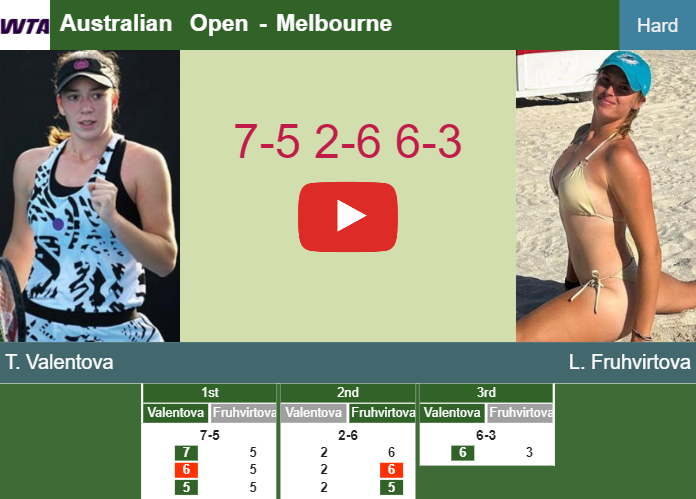 Prediction-and-head-to-head-Tereza-Valentova-vs-Linda-Fruhvirtova