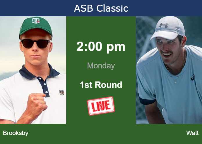 How to watch Brooksby vs. Watt on live streaming in Auckland on Monday Sunday Live Streaming Jenson Brooksby vs James Watt