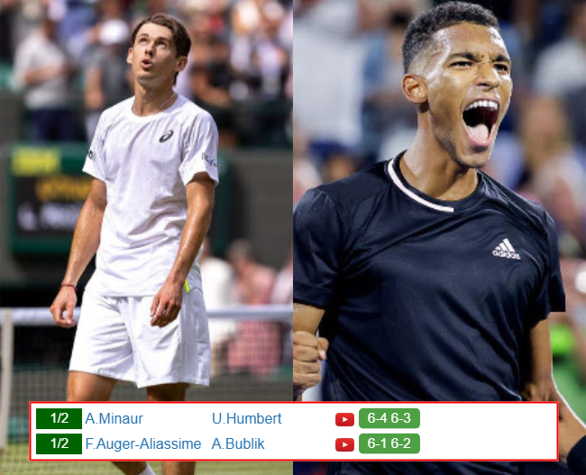 Alex De Minaur Felix Auger-Aliassime who win info