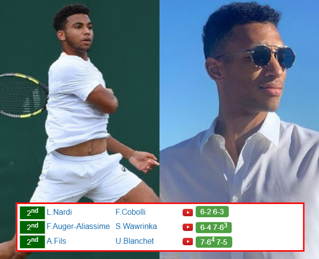MONTPELLIER RESULTS. Arthur Fils, Felix Auger-Aliassime, Luca Nardi win, Stan Wawrinka lost Arthur Fils Felix Auger-Aliassime who win info
