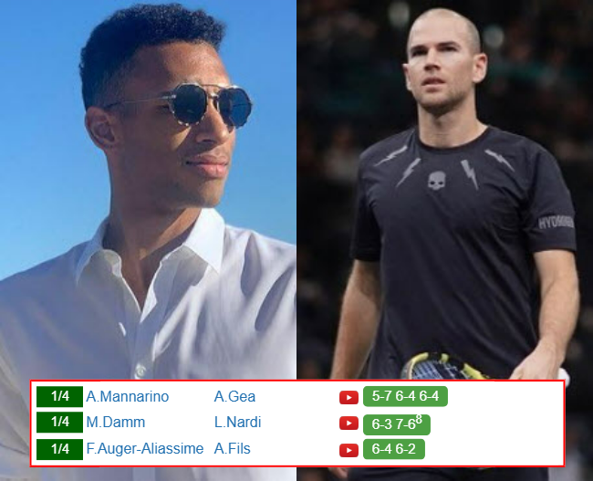 Felix Auger-Aliassime Adrian Mannarino who win info