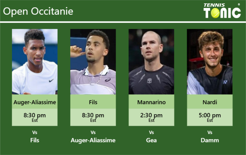 Felix Auger-Aliassime-Arthur Fils-Adrian Mannarino-Luca Nardi Stats info