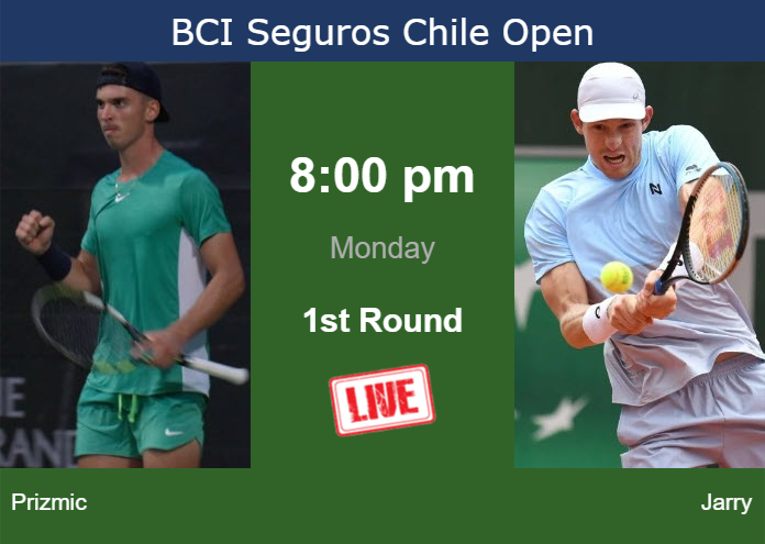 How to watch Prizmic vs. Jarry on live streaming in Santiago on Monday Monday Live Streaming Dino Prizmic vs Nicolas Jarry