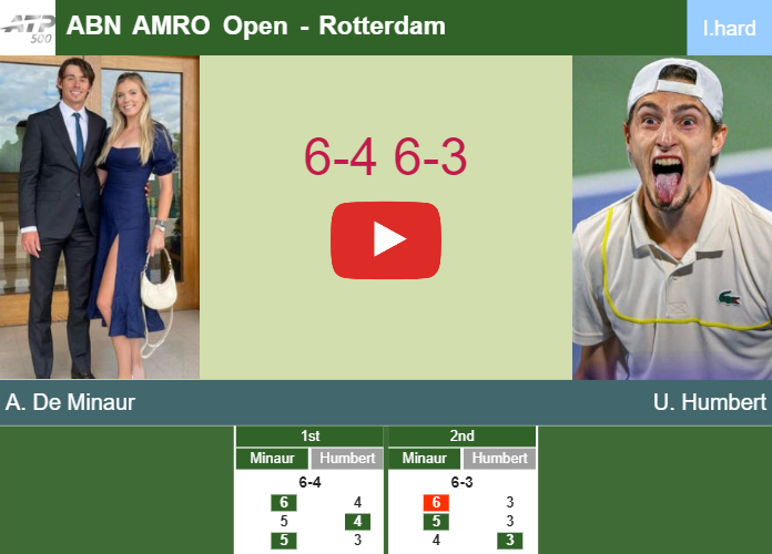 Prediction-and-head-to-head-Alex-De-Minaur-vs-Ugo-Humbert