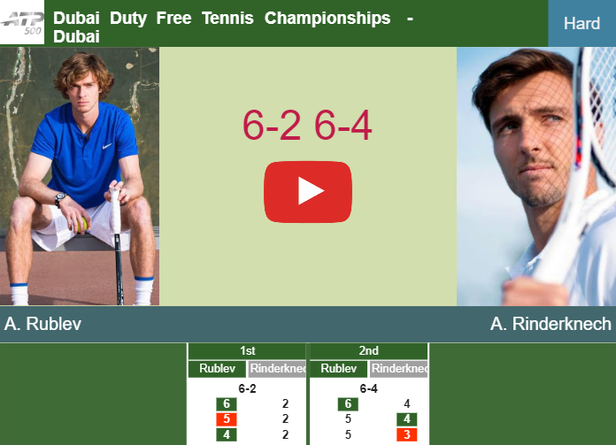 Andrey Rublev prevails over Rinderknech in the quarter – DUBAI RESULTS. HIGHLIGHTS Prediction-and-head-to-head-Andrey-Rublev-vs-Arthur-Rinderknech