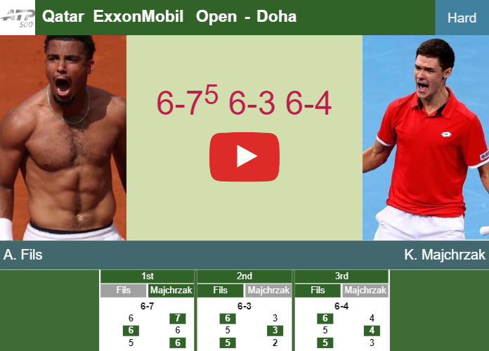 Prediction-and-head-to-head-Arthur-Fils-vs-Kamil-Majchrzak