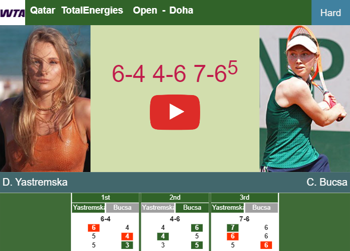 Prediction And Head To Head Dayana Yastremska Vs Cristina Bucsa A1wnwkfsmu Prediction-and-head-to-head-Dayana-Yastremska-vs-Cristina-Bucsa