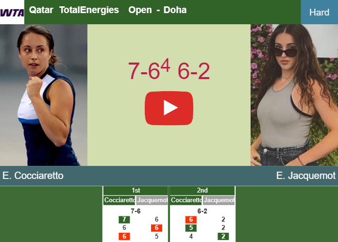Prediction And Head To Head Elisabetta Cocciaretto Vs Elsa Jacquemot Mlnujcxpib Prediction-and-head-to-head-Elisabetta-Cocciaretto-vs-Elsa-Jacquemot