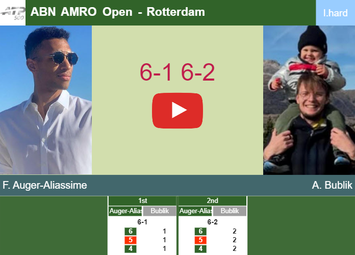Prediction-and-head-to-head-Felix-Auger-Aliassime-vs-Alexander-Bublik