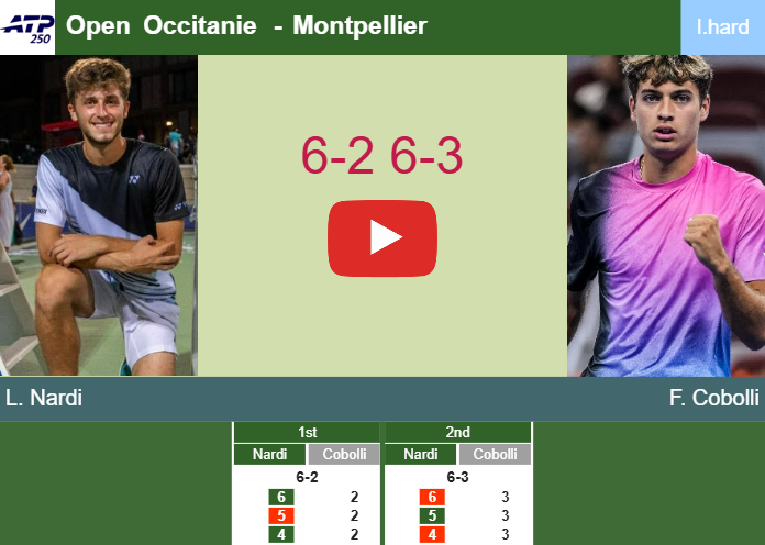 Fantastic Luca Nardi too good for Cobolli in the 2nd round to play vs Damm. HIGHLIGHTS – MONTPELLIER RESULTS Prediction-and-head-to-head-Luca-Nardi-vs-Flavio-Cobolli