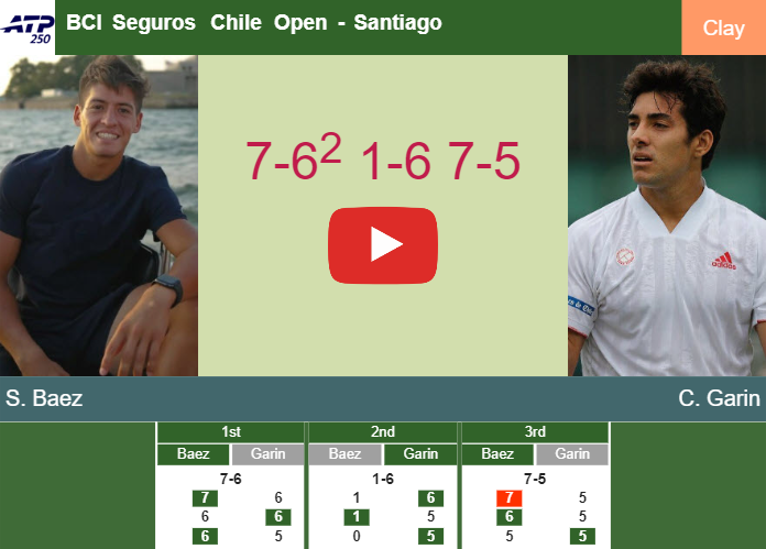 Prediction-and-head-to-head-Sebastian-Baez-vs-Cristian-Garin