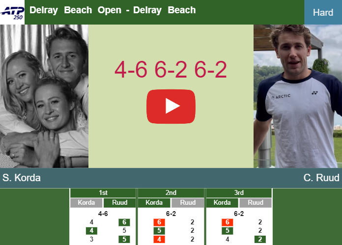 Prediction-and-head-to-head-Sebastian-Korda-vs-Casper-Ruud