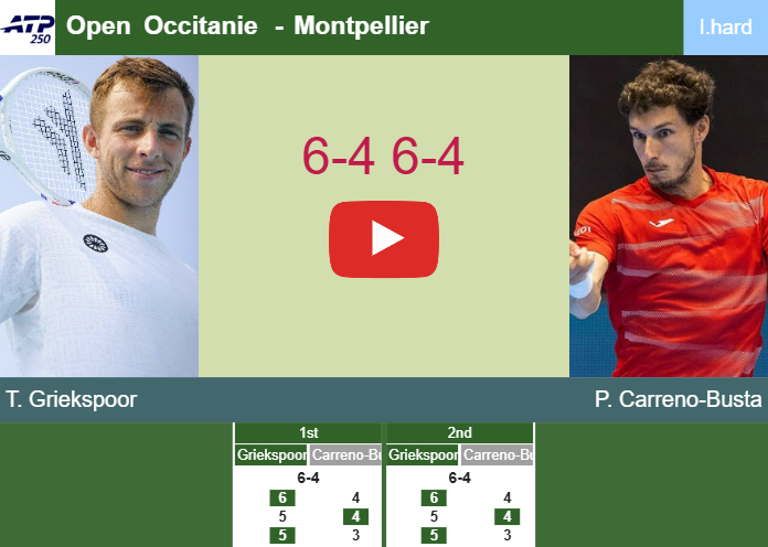 Tallon Griekspoor gets the better of Carreno-Busta in the 2nd round to play vs Droguet. HIGHLIGHTS – MONTPELLIER RESULTS Prediction-and-head-to-head-Tallon-Griekspoor-vs-Pablo-Carreno-Busta