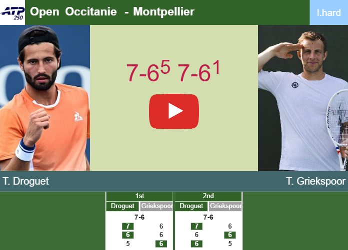 Prediction-and-head-to-head-Titouan-Droguet-vs-Tallon-Griekspoor