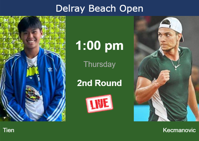 Thursday Live Streaming Learner Tien vs Miomir Kecmanovic