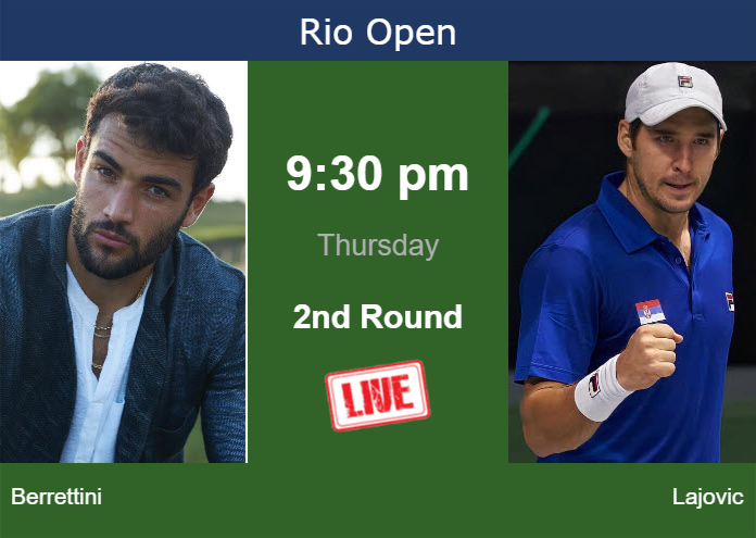 How to watch Berrettini vs. Lajovic on live streaming in Rio de Janeiro on Thursday Thursday Live Streaming Matteo Berrettini vs Dusan Lajovic