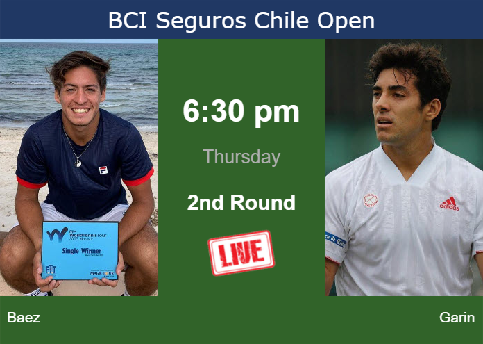 Thursday Live Streaming Sebastian Baez vs Cristian Garin