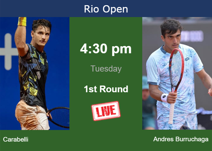 How to watch Carabelli vs. Andres Burruchaga on live streaming in Rio de Janeiro on Tuesday Tuesday Live Streaming Camilo Ugo Carabelli vs Roman Andres Burruchaga