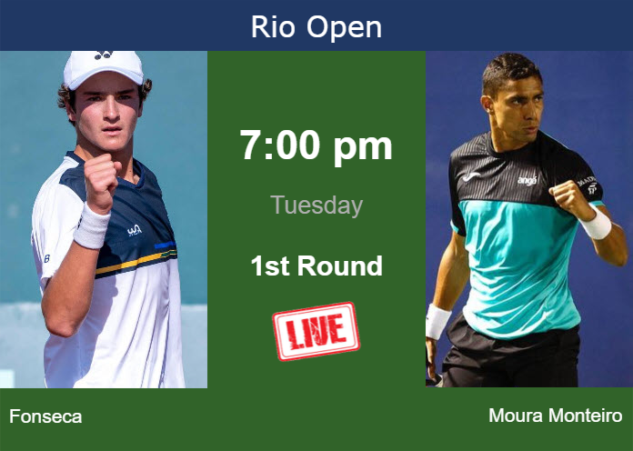 How to watch Fonseca vs. Moura Monteiro on live streaming in Rio de Janeiro on Tuesday Tuesday Live Streaming Joao Fonseca vs Thiago Moura Monteiro