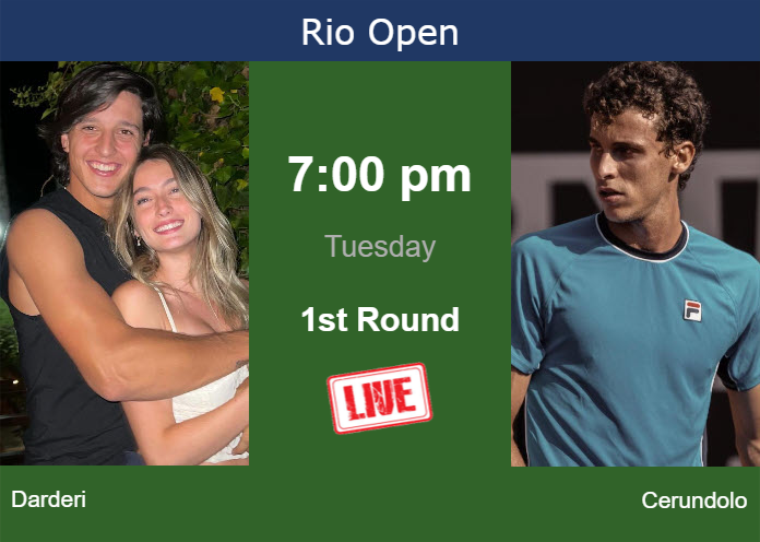 How to watch Darderi vs. Cerundolo on live streaming in Rio de Janeiro on Tuesday Tuesday Live Streaming Luciano Darderi vs Juan Manuel Cerundolo