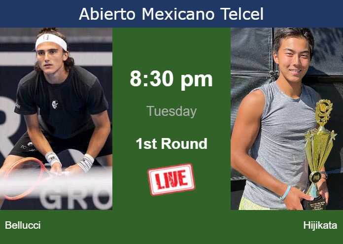 How to watch Bellucci vs. Hijikata on live streaming in Acapulco on Tuesday Wednesday Live Streaming Mattia Bellucci vs Rinky Hijikata