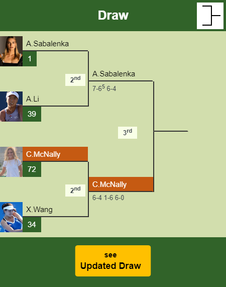 Caty McNally Draw info