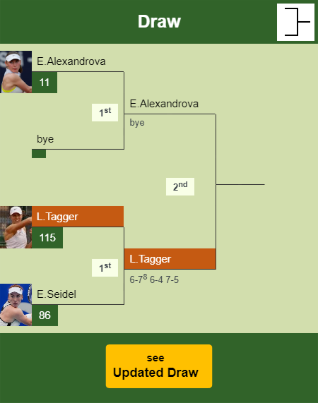 Lilli Tagger Draw info