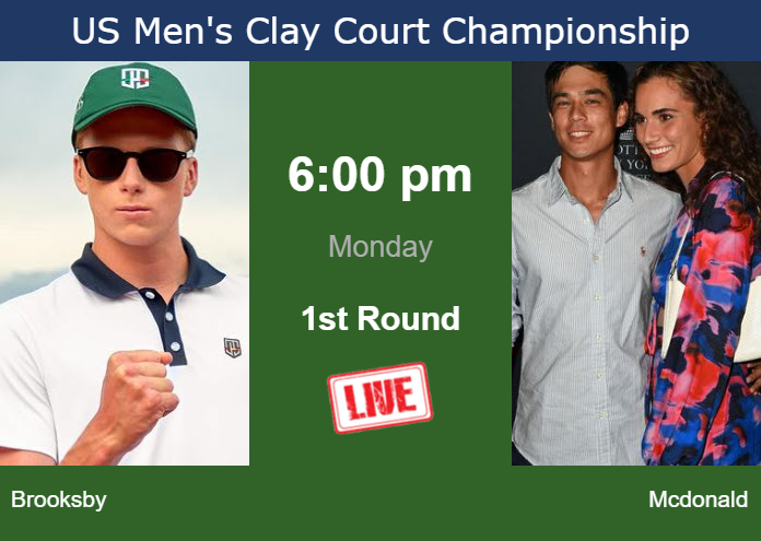How to watch Brooksby vs. Mcdonald on live streaming in Houston on Monday Monday Live Streaming Jenson Brooksby vs Mackenzie Mcdonald