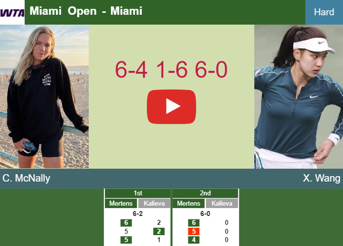 Prediction-and-head-to-head-Caty-McNally-vs-Xinyu-Wang
