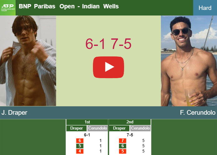 Prediction-and-head-to-head-Jack-Draper-vs-Francisco-Cerundolo