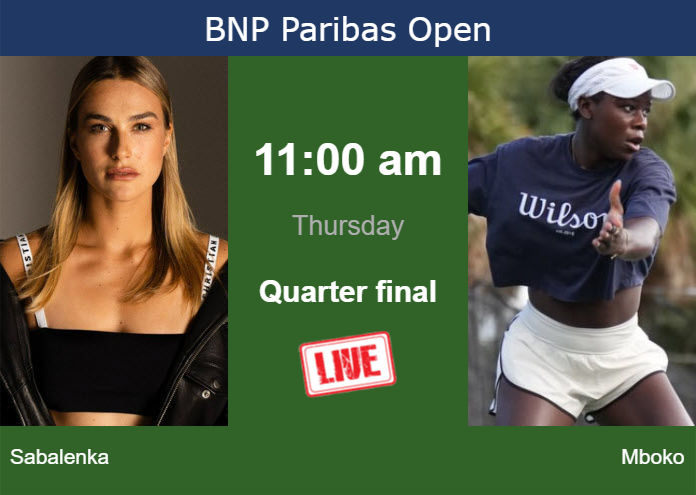 Thursday Live Streaming Aryna Sabalenka vs Victoria Mboko