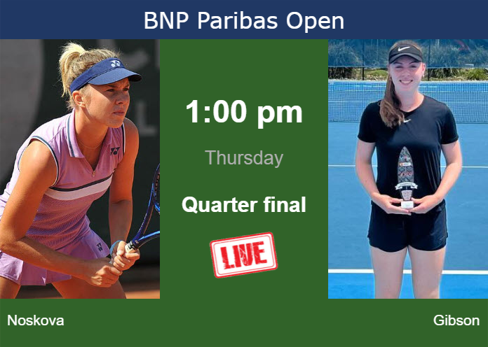 Thursday Live Streaming Linda Noskova vs Talia Gibson