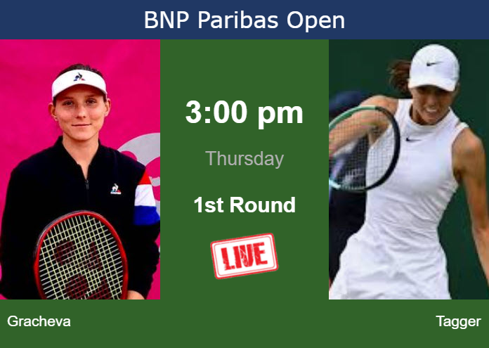 Thursday Live Streaming Varvara Gracheva vs Lilli Tagger
