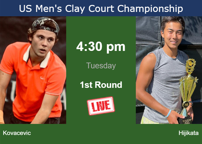 How to watch Kovacevic vs. Hijikata on live streaming in Houston on Tuesday Tuesday Live Streaming Aleksandar Kovacevic vs Rinky Hijikata