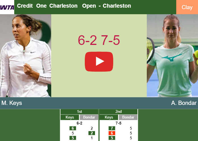 Prediction And Head To Head Madison Keys Vs Anna Bondar Qniarovgec Prediction-and-head-to-head-Madison-Keys-vs-Anna-Bondar