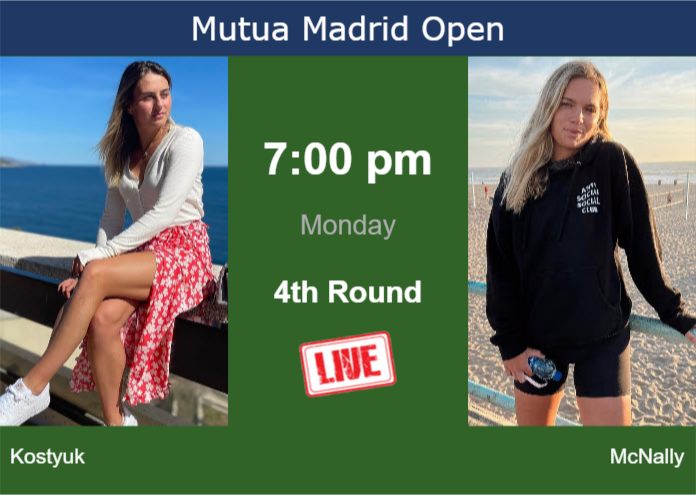 How to watch Kostyuk vs. McNally on live streaming in Madrid on Monday Sunday Live Streaming Marta Kostyuk vs Caty McNally