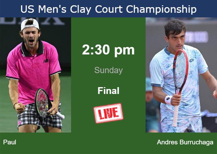 How to watch Paul vs. Andres Burruchaga on live streaming in Houston on Sunday Sunday Live Streaming Tommy Paul vs Roman Andres Burruchaga