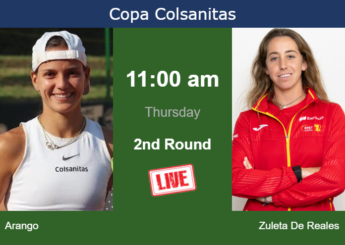 Thursday Live Streaming Emiliana Arango vs Guiomar Zuleta De Reales