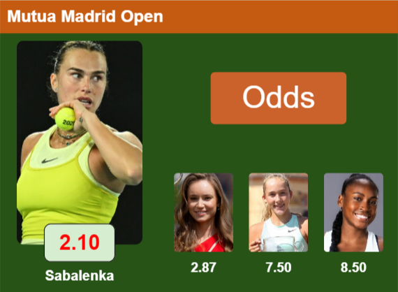 Top odds Top odds