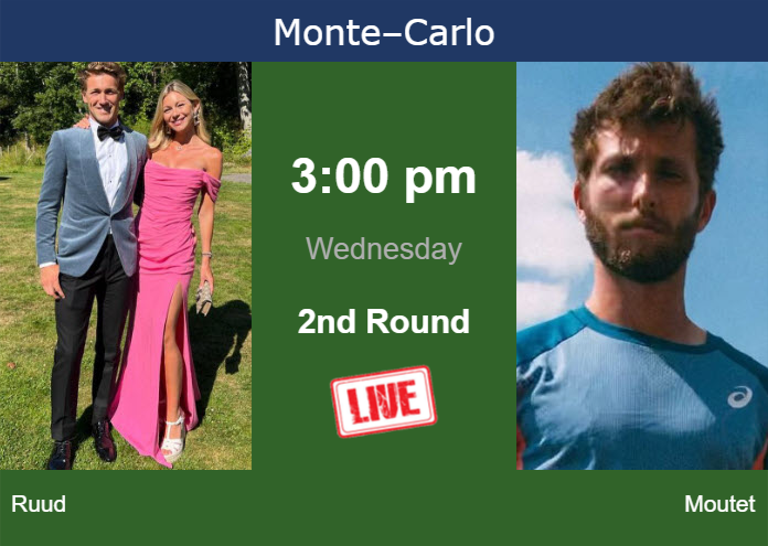How to watch Ruud vs. Moutet on live streaming in Monte-Carlo on Wednesday Tuesday Live Streaming Casper Ruud vs Corentin Moutet