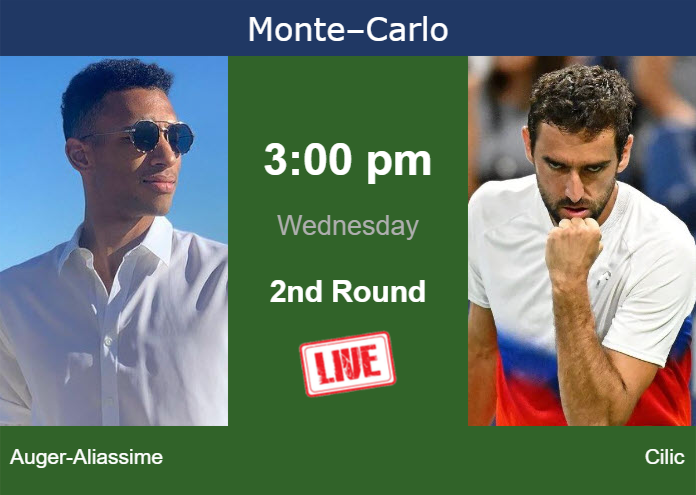 How to watch Auger-Aliassime vs. Cilic on live streaming in Monte-Carlo on Wednesday Tuesday Live Streaming Felix Auger-Aliassime vs Marin Cilic