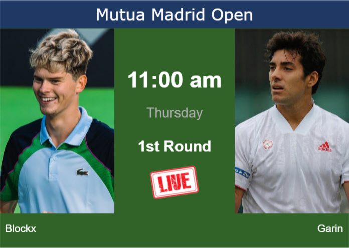 How to watch Blockx vs. Garin on live streaming in Madrid on Thursday Wednesday Live Streaming Alexander Blockx vs Cristian Garin