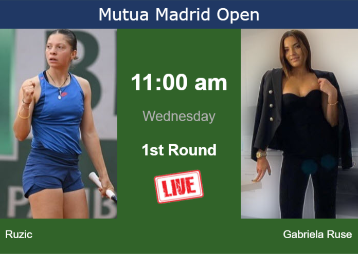 Vida Ruzic How to watch Ruzic vs. Gabriela Ruse on live streaming in Madrid on ...
